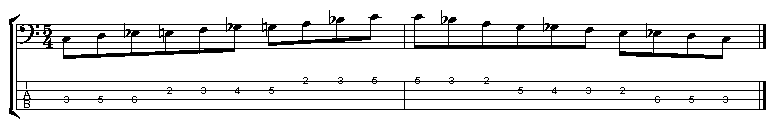 Blues scale bass guitar lessons