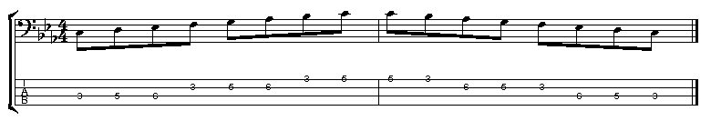 Aeolian scale for bass