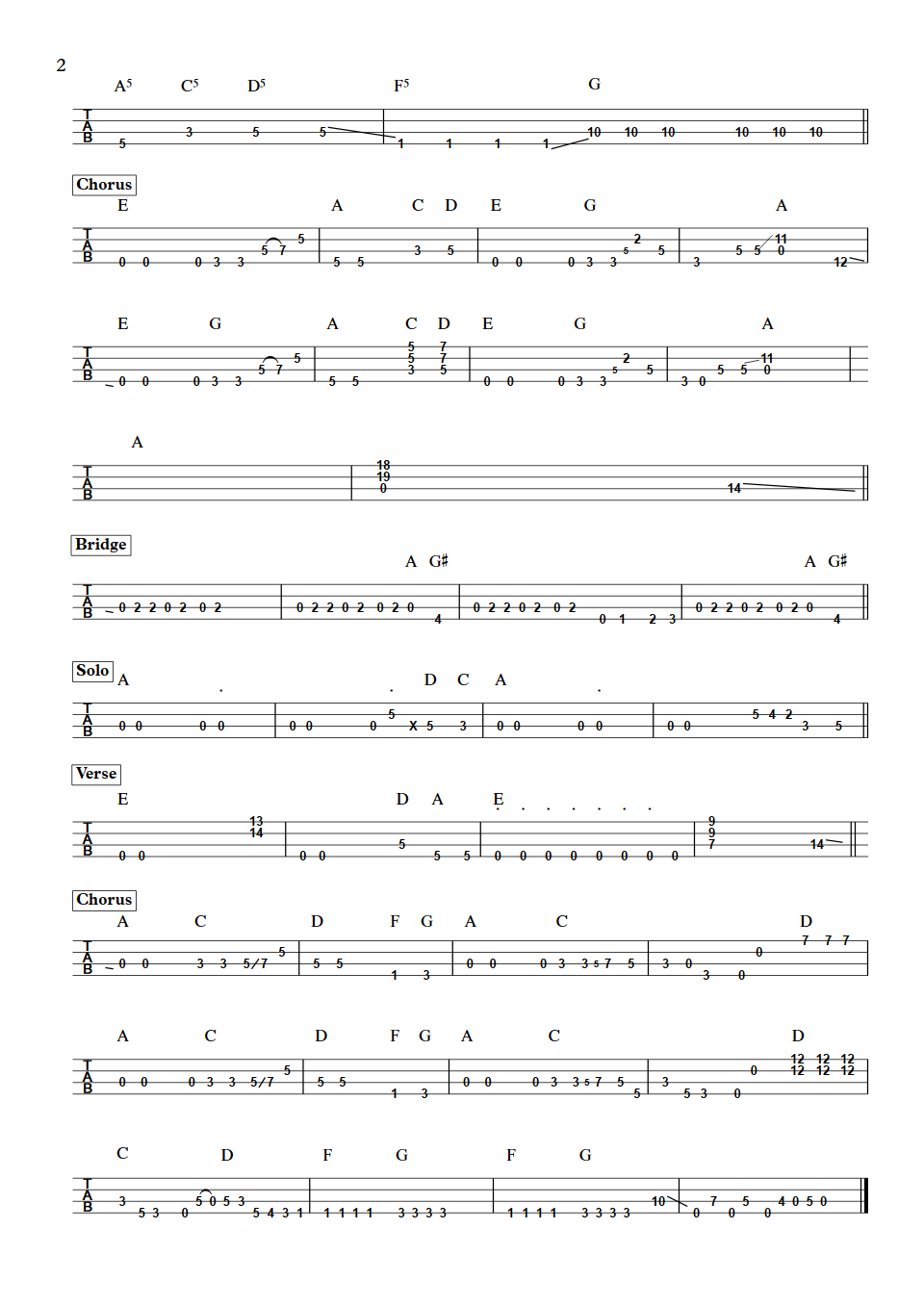 Warrant Cherry Pie Jerry Dixon  Bass Tabs part 2