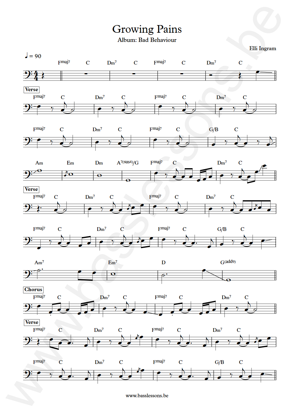 Elli Ingram Growing Pains Bass Transcription