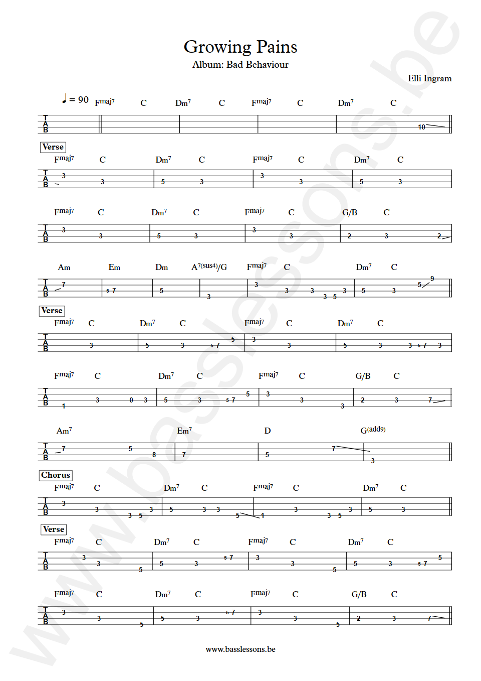 Elli Ingram Growing Pains Bass Tab