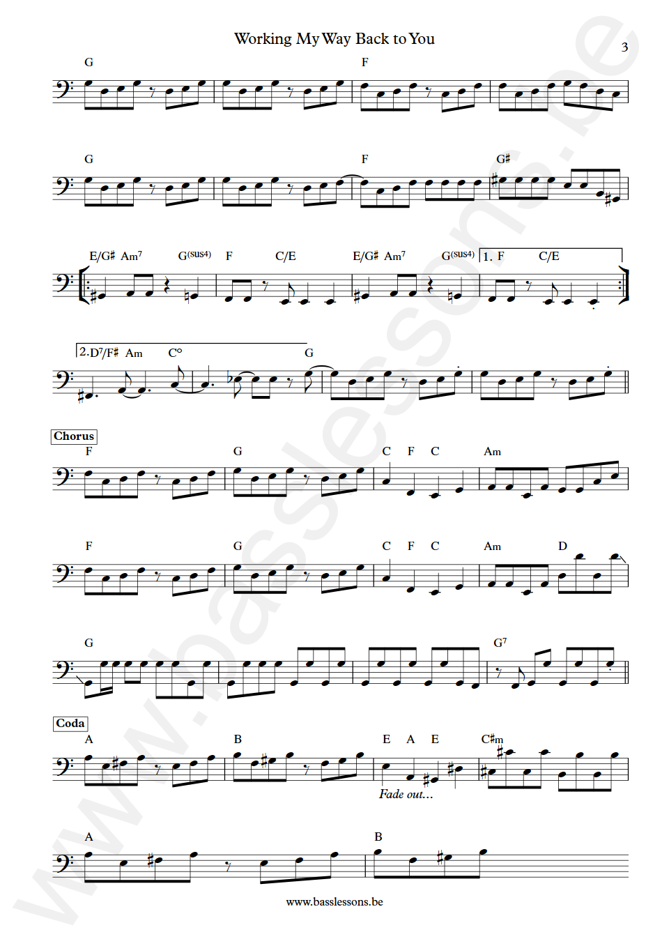 The Spinners Working My Way Back to You Pervis Jackson  Bass Transcription part 3