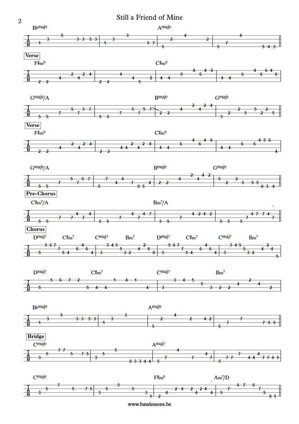 Incognito still a friend of mine Randy Hope-Taylor bass tab part 2