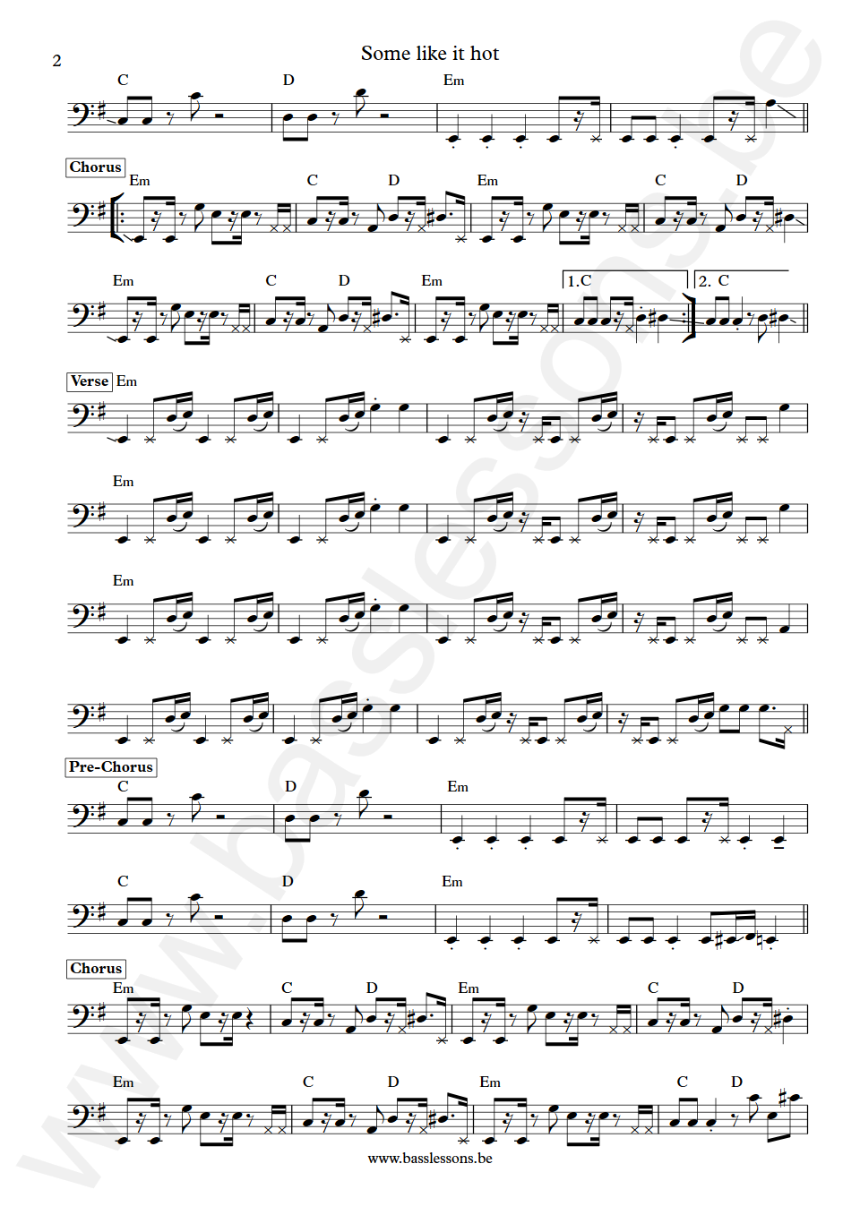 The Powerstation Some Like It Hot John Taylor Bass Transcription part 2