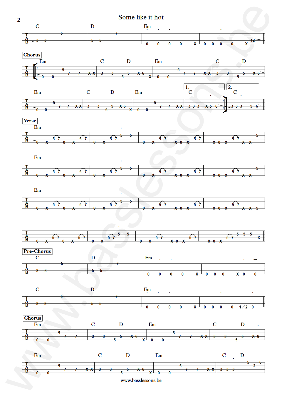 The Powerstation Some Like It Hot John Taylor Bass tab part 2