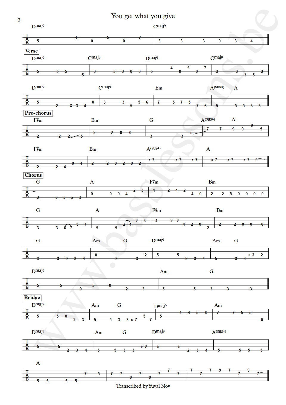 New Radicals You Get What You Give John Pierce bass tab part 2