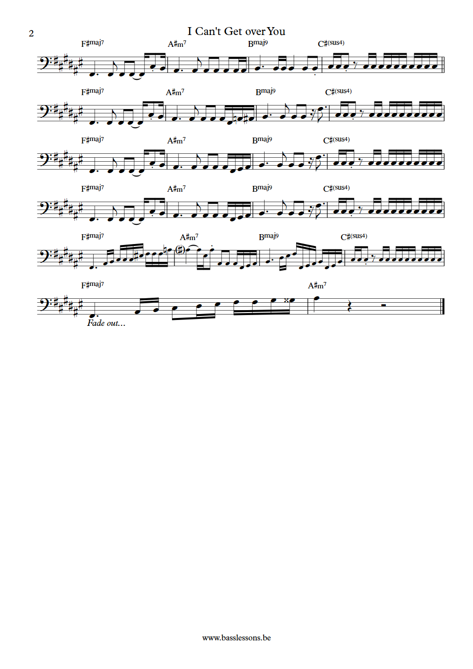 The Dramatics I Cant Get over You bass transcription part 2