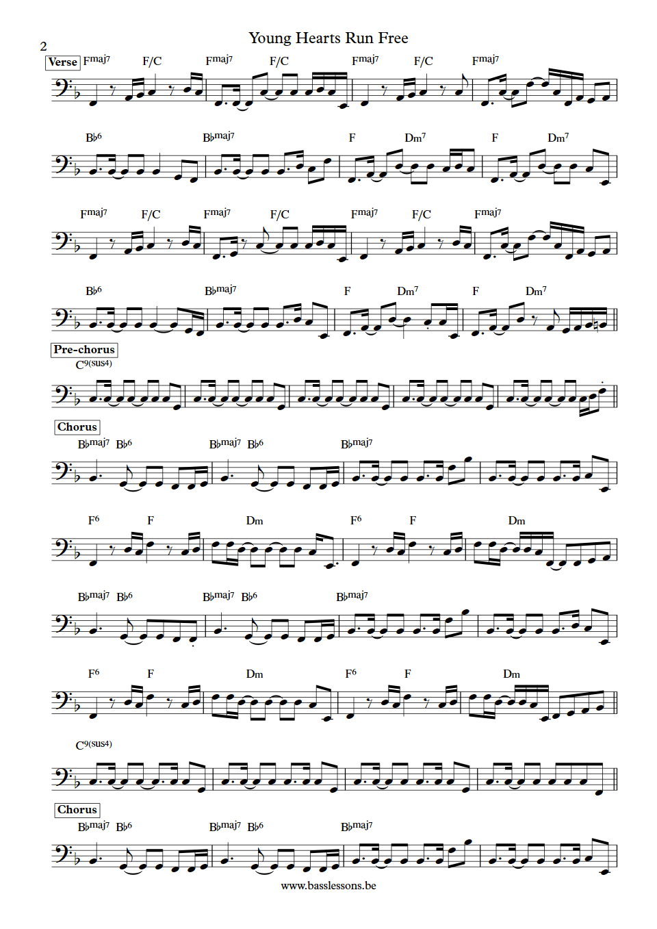 Candi Staton Young Hearts Run Free David Hood bass transcription part 2