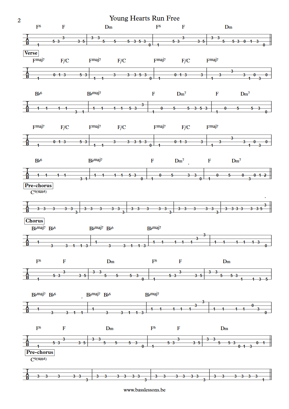 Candi Staton Young Hearts Run Free David Hood bass tab part 2