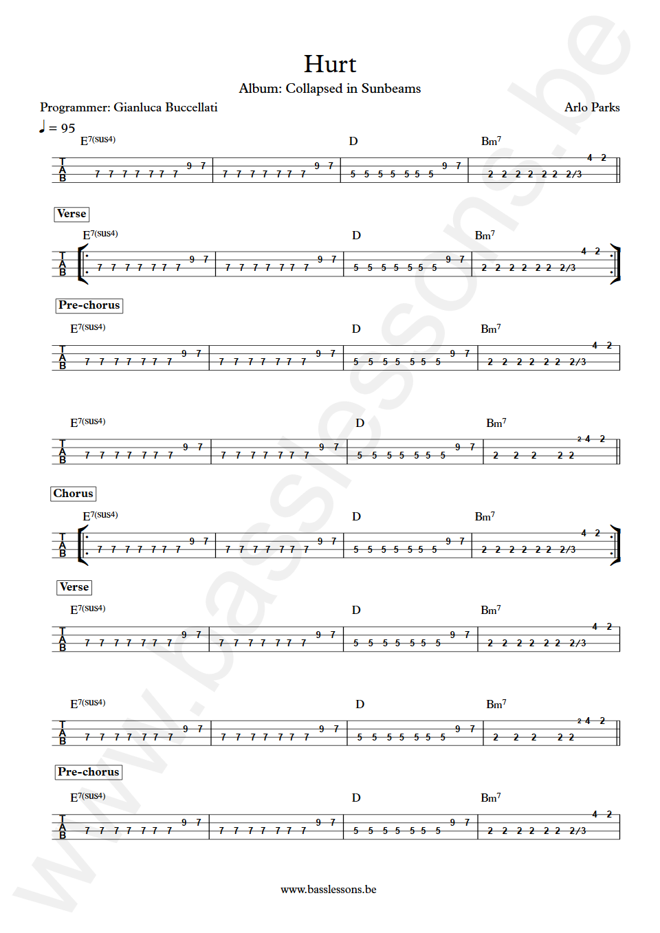 Arlo Parks Hurt Bass Tab