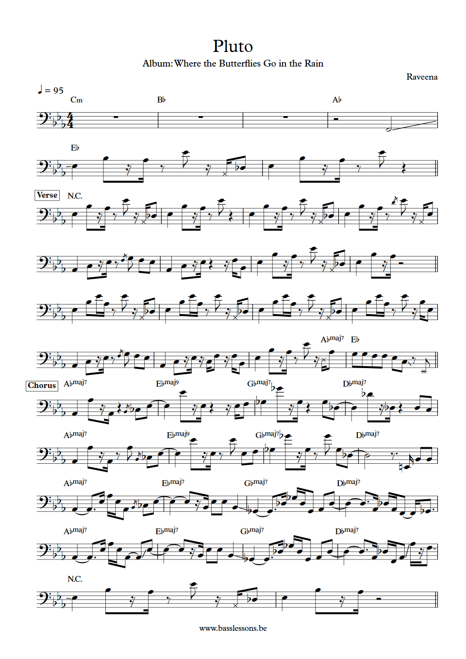 Raveena Pluto Bass Transcription